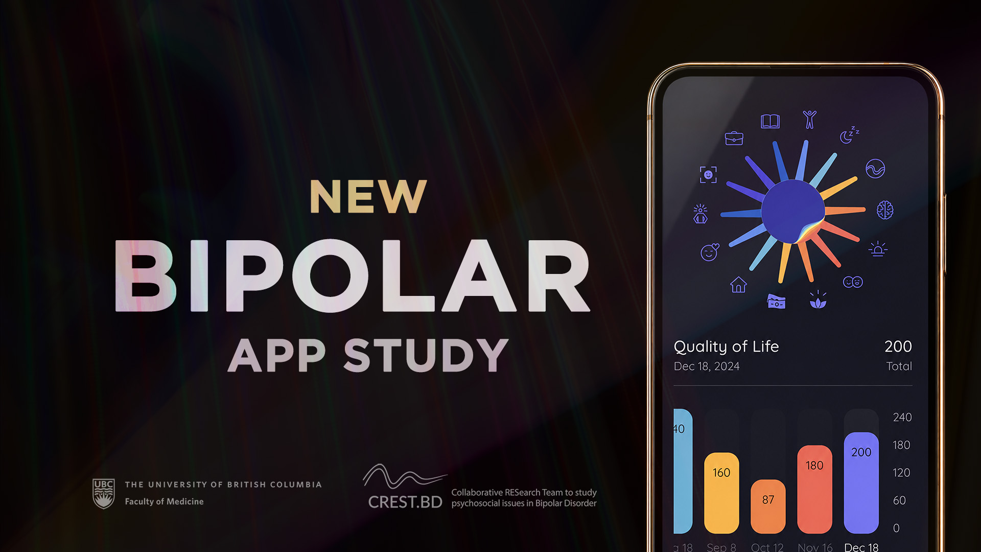 COMING SOON: Test the NEW PolarUs App for Bipolar Disorder